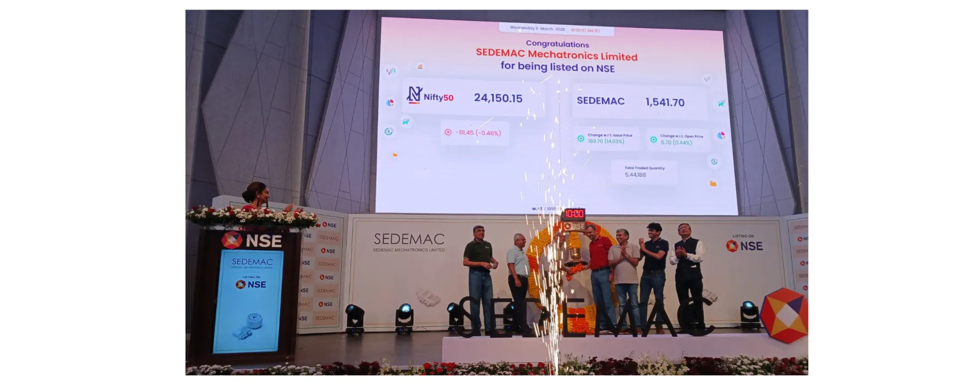 SEDEMAC Mechatronics Pvt. Ltd., the first-of-its-kind faculty-led deep-tech startup in India achieves IPO milestone