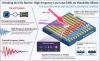 Figure 1: Researchers used an ultrafast laser pulse to create thermoelastic stress in nickel transducers on silicon, launching surface acoustic waves that are then "probed" by a beam of extreme ultraviolet light via diffraction. Image credit: Arun Babu