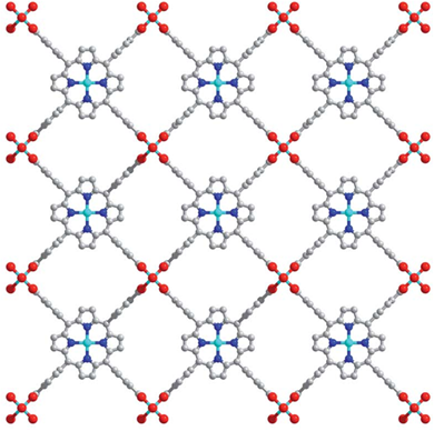 Paddle-wheel structure of the Cu-TCPP MOF, with red copper atoms binding to the white TCPP molecule. Credit: Authors