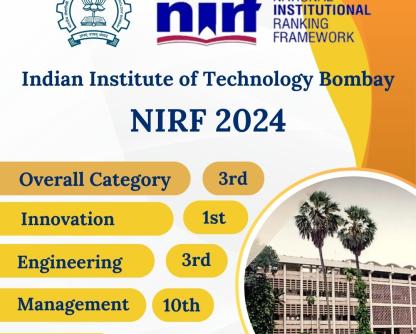 NIRF 2024